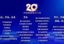 “2022中国旅游集团20强”名单发布