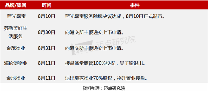 资本动态1_副本.png