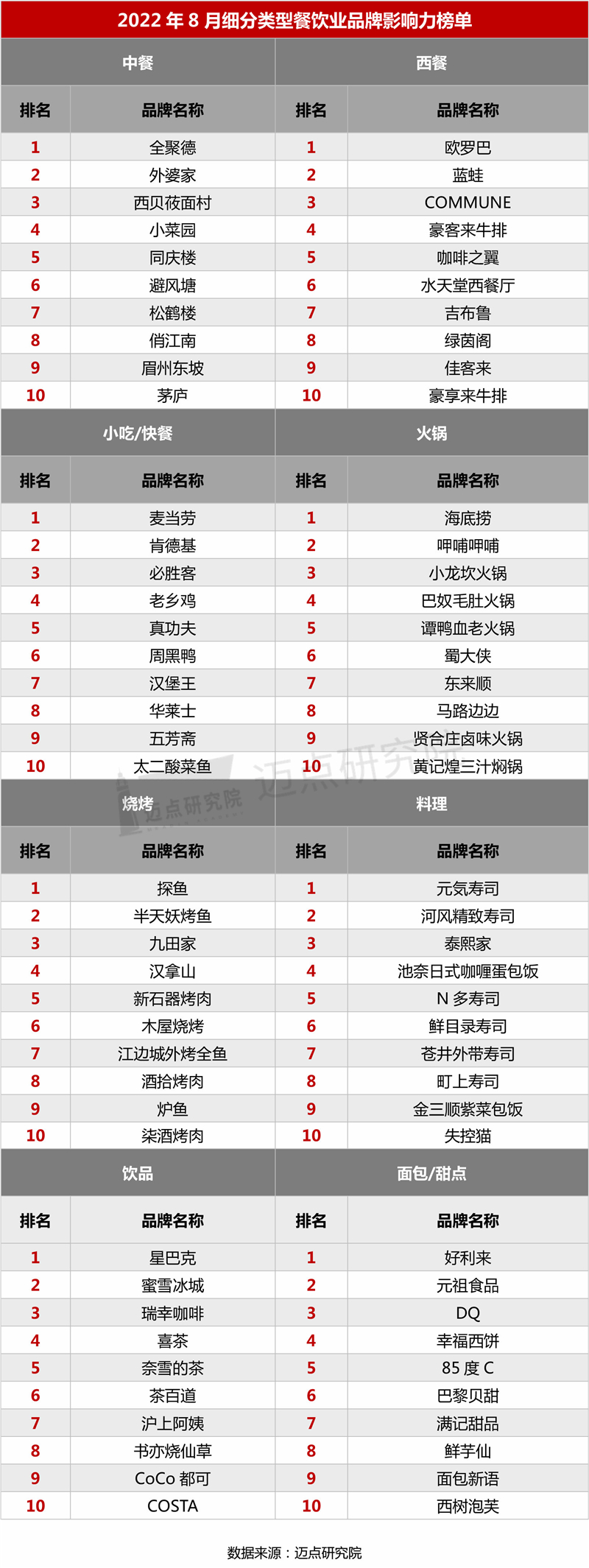 细分榜单_03.jpg