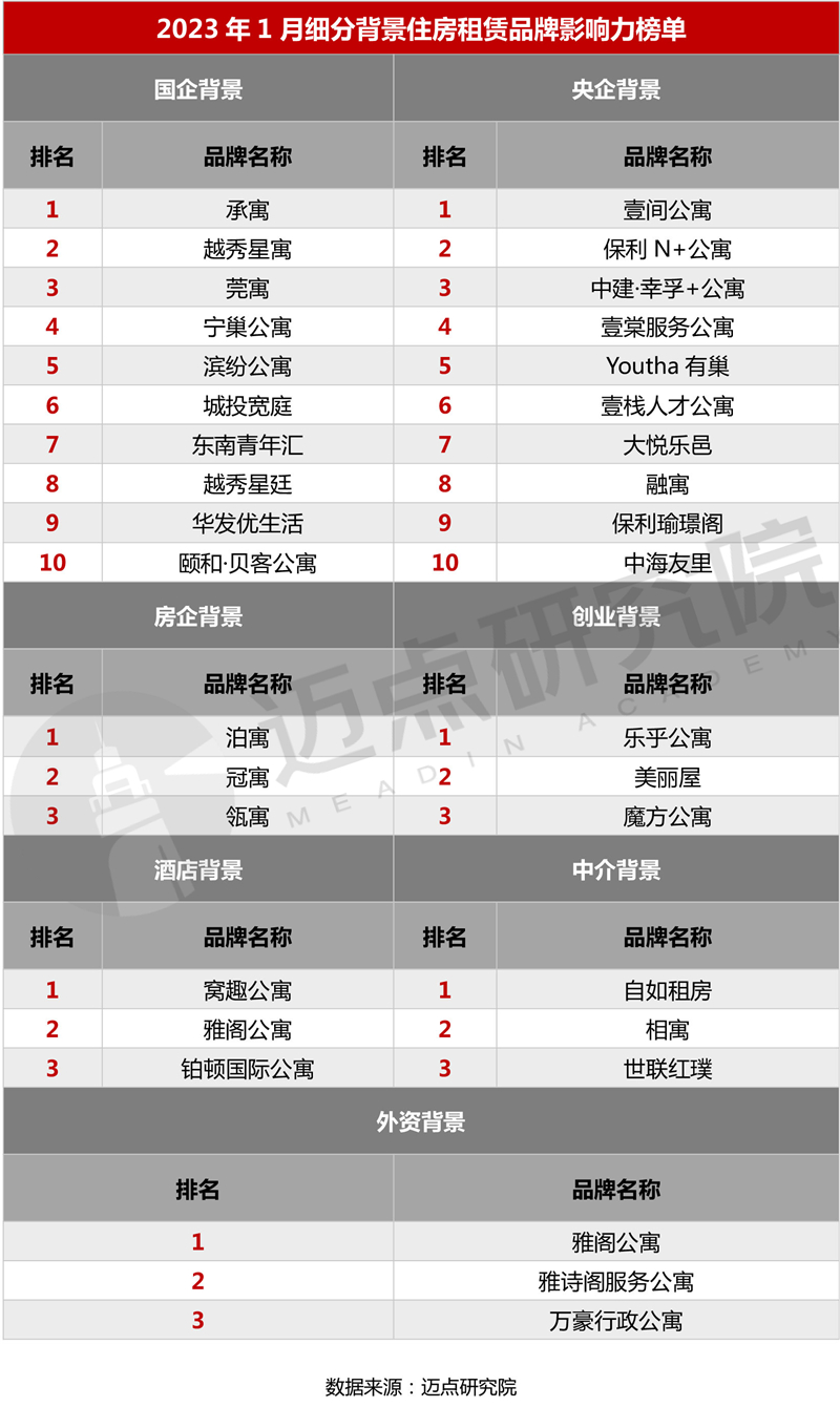 12背景榜单_03.jpg
