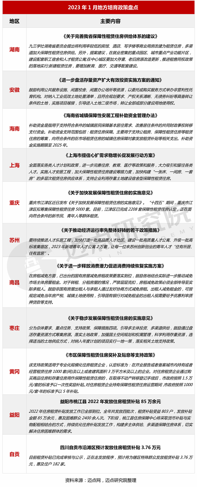 地方培育_03.jpg