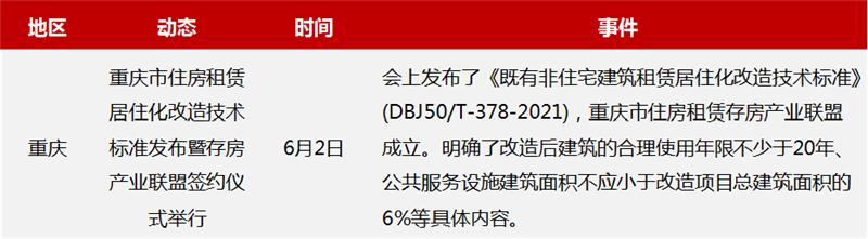 行业动态.png
