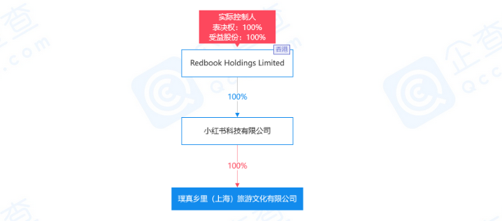 企业微信截图_20220712134315.png
