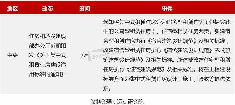 行业动态_副本1.png