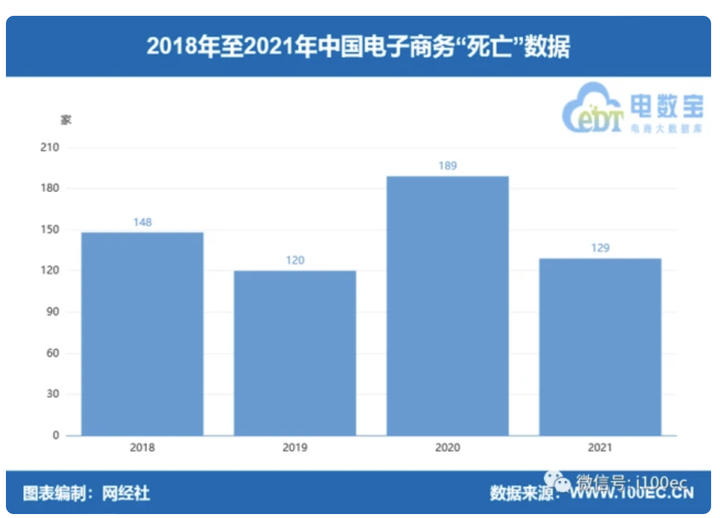 截屏2022-04-06 11.15.55.png