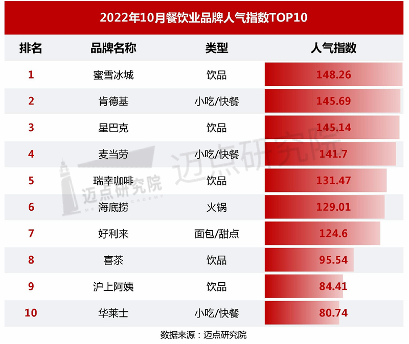 人气指数_03.jpg