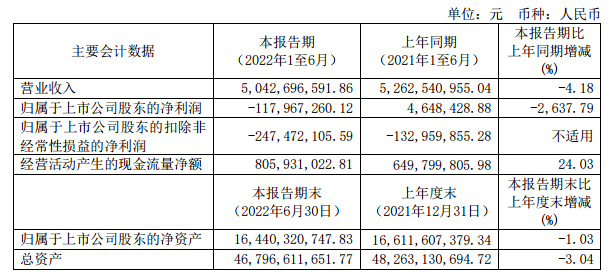 企业微信截图_16618513768980.png