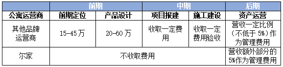 微信截图_20220627135802.png