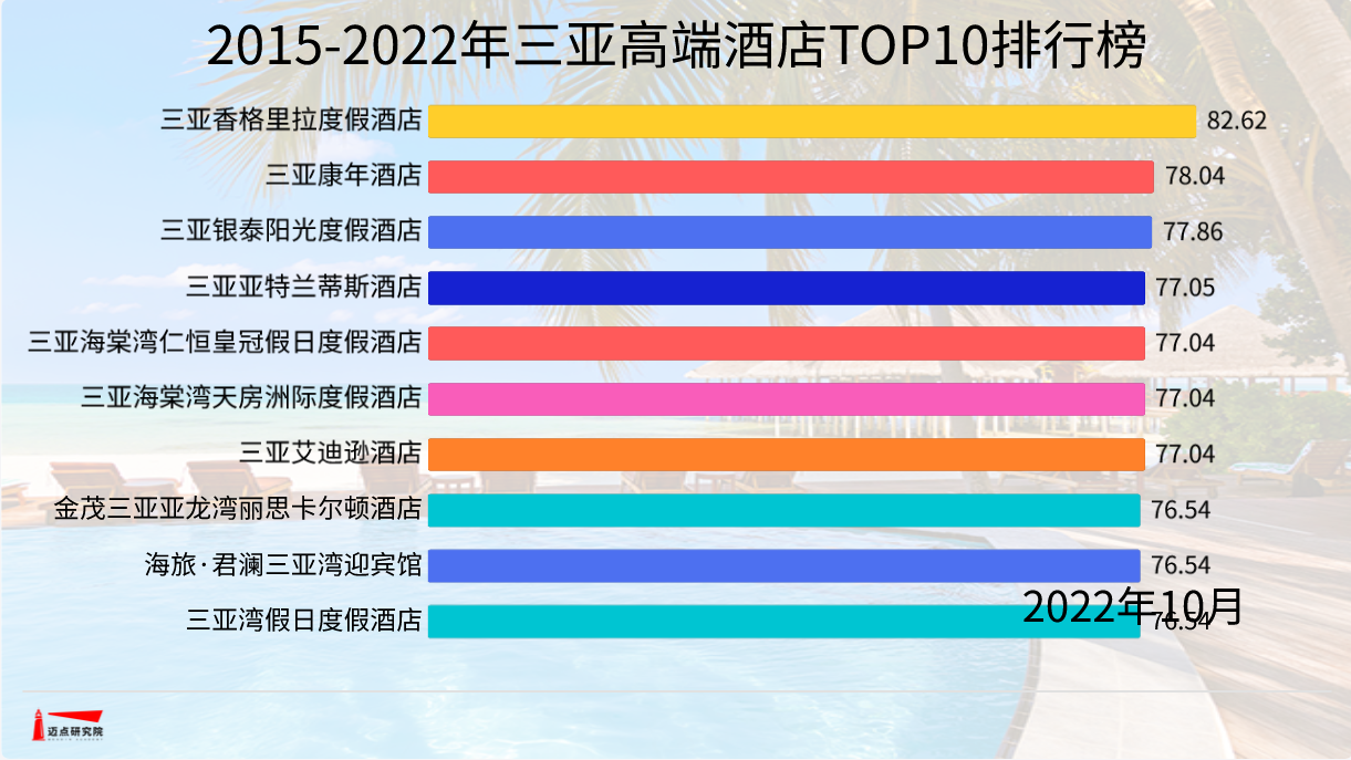 企业微信截图_16690886381446.png