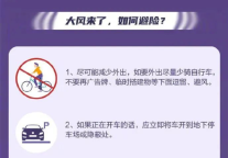 安心居住 | 台风天不出门，5个tips安全宅家