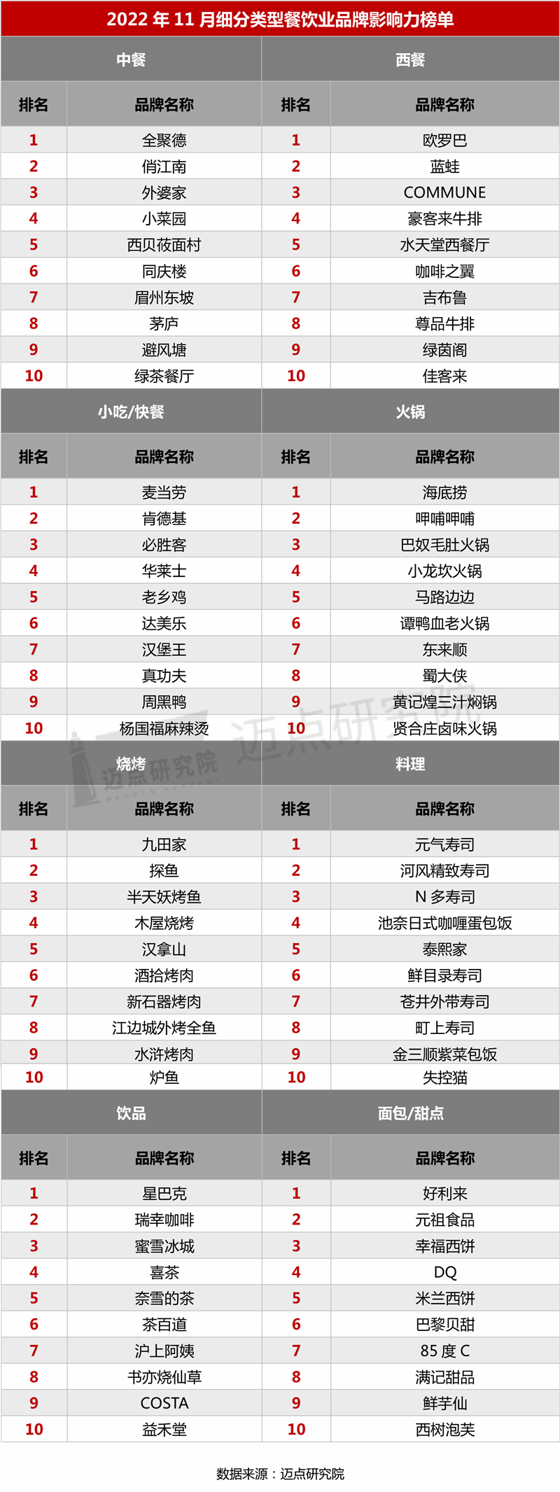9细分榜单_03.jpg