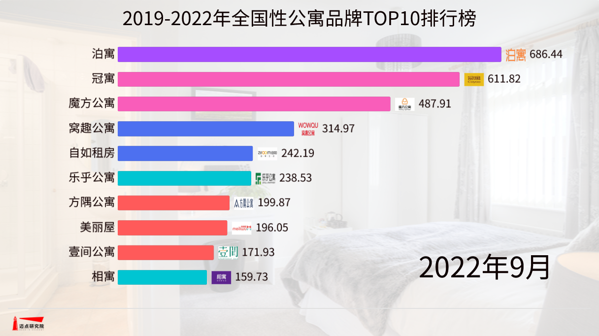企业微信截图_16653061027998.png
