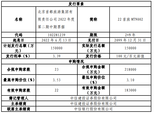 企业微信截图_16575071328929.png