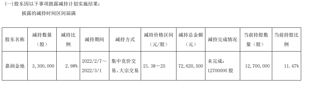 微信图片_20220321134611.png