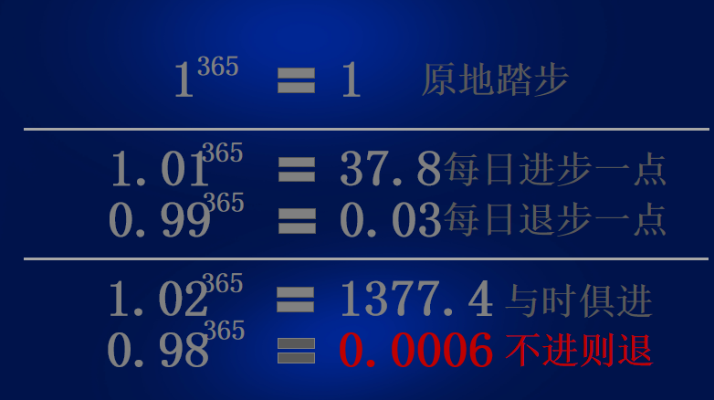 企业微信截图_16395603791964.png
