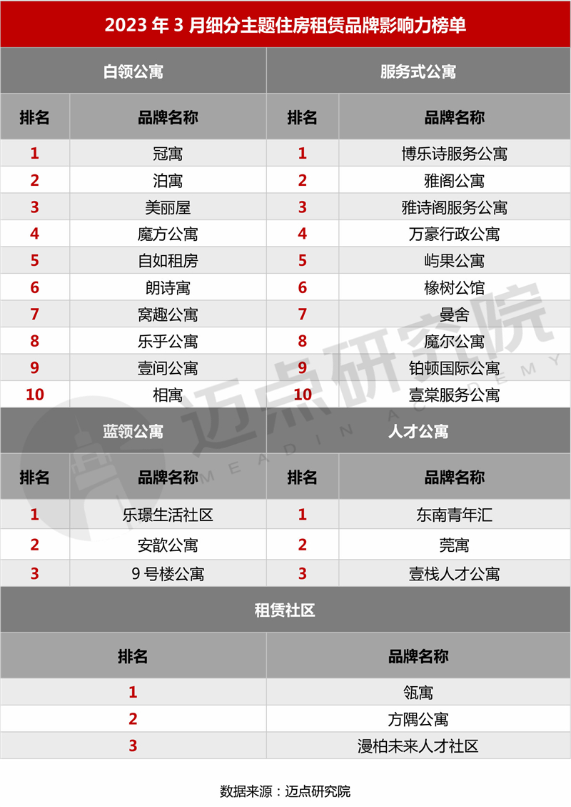 18主题榜单_03.jpg