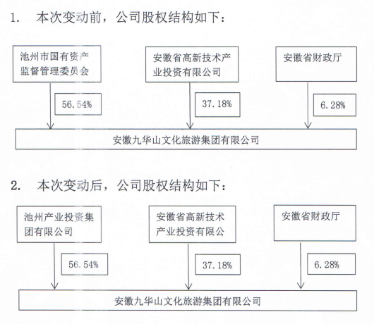 企业微信截图_16576773207536.png