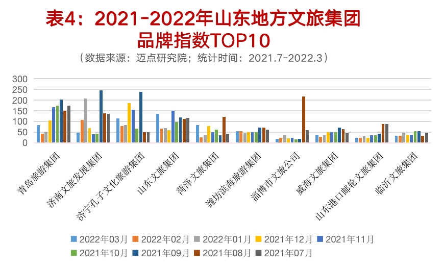 山东4.png