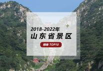 山东景区品牌TOP10，你打卡过哪些？