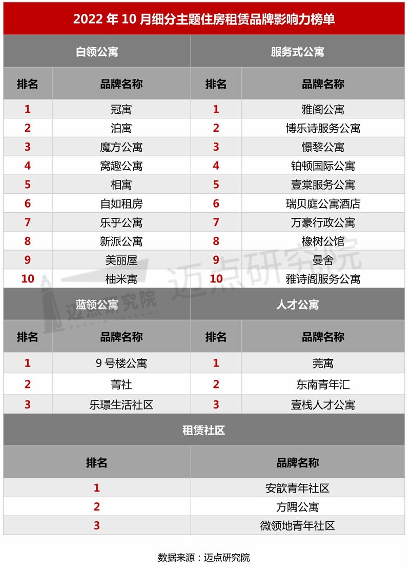 主题榜单_03.jpg