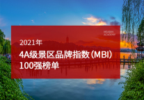 2021年4A级景区品牌100强榜单