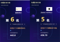 ZMAX HOTELS和潮漫酒店位居迈点2022年3月榜单前十
