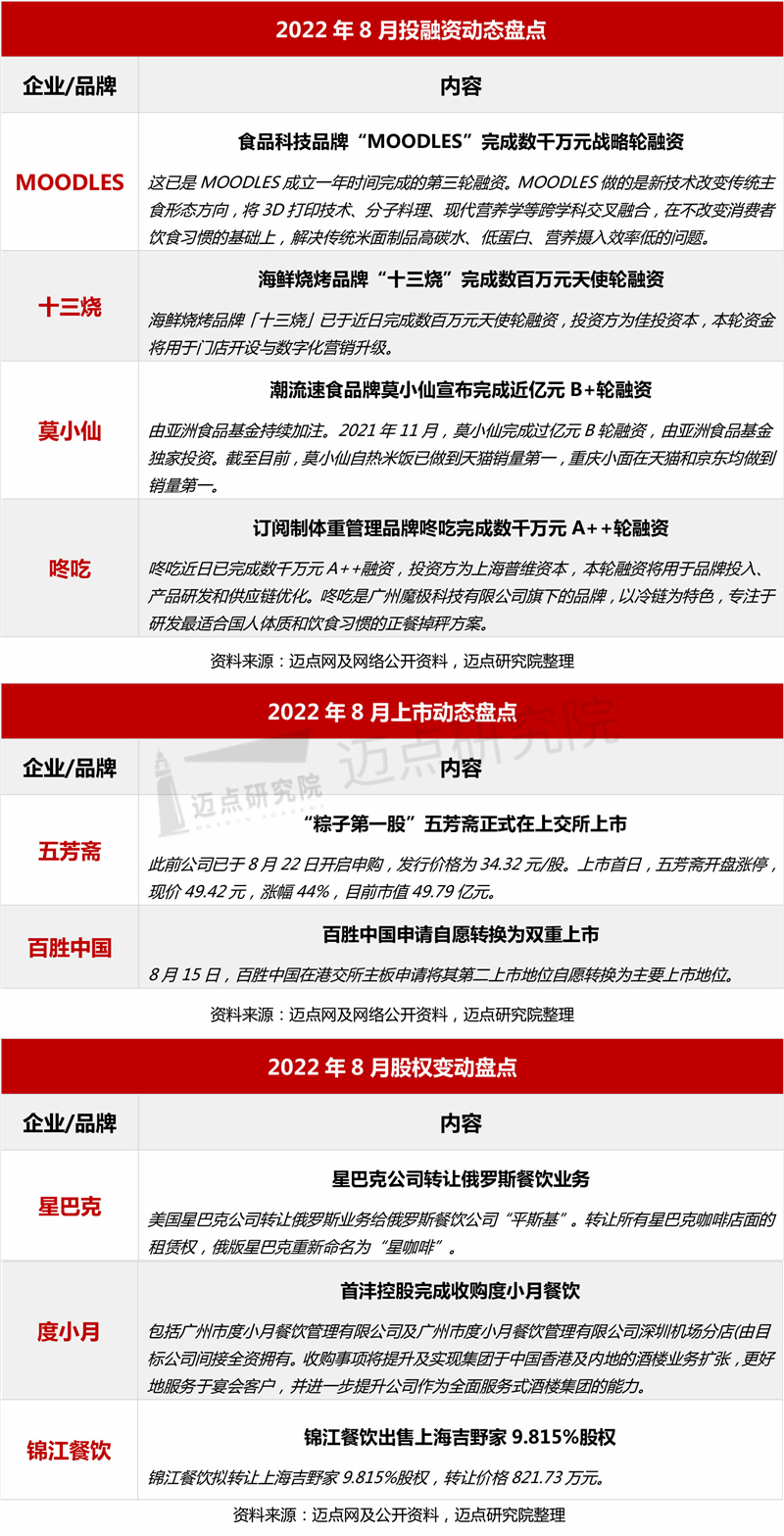 资本动态_03.jpg