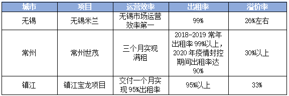 微信截图_20220627135733.png