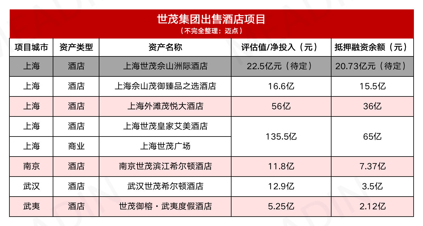 地产酒店的副本.png