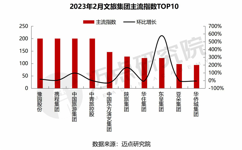 17.主流.jpg