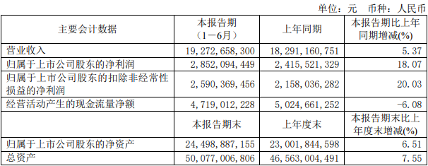 青岛.png 青岛.png