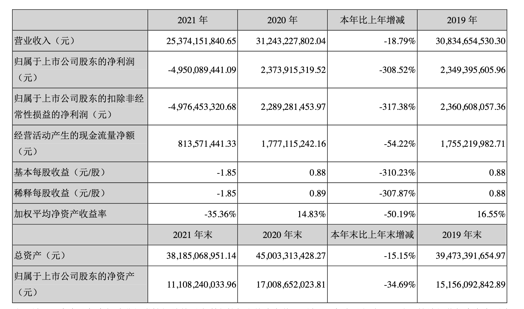 截屏2022-05-05 09.45.34.png
