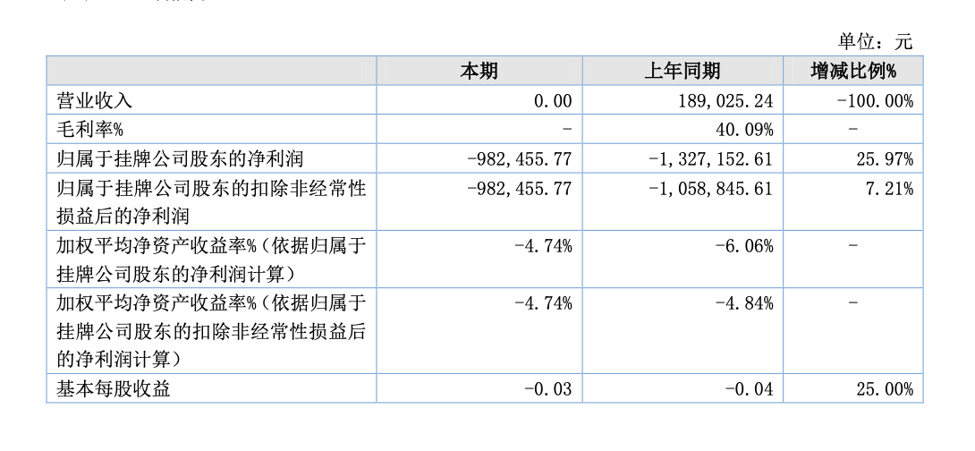 截屏2022-04-29 08.46.42.png