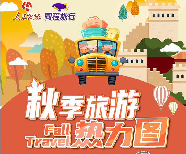 同程旅行联合人民文旅推出“旅游热力图”，TOP100热度城市榜单出炉