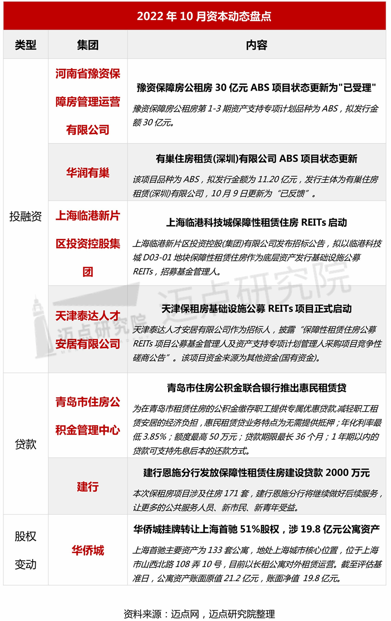 资本动态_03.jpg