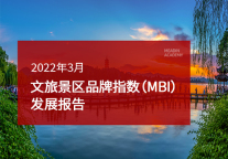 2022年3月文旅景区品牌指数（MBI）发展报告
