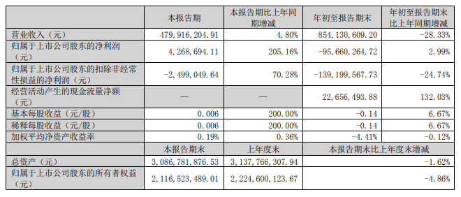企业微信截图_1667180793783.png