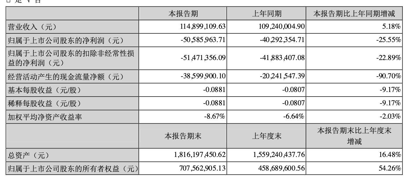 截屏2022-05-06 08.57.36.png