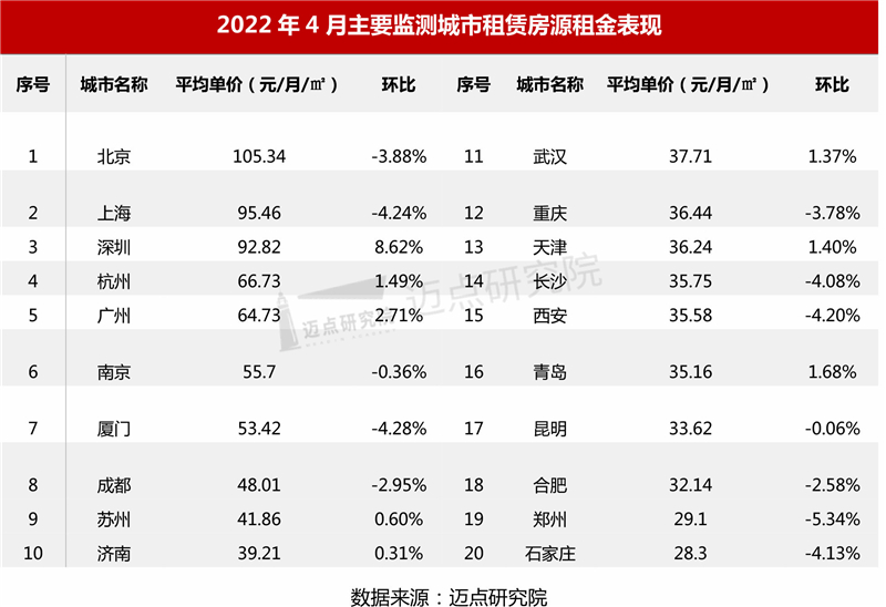 量价及租金_07.jpg