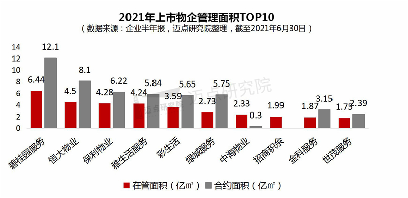 从恒大的地产没落之路看房企多元化赛道“复兴之春”_03.jpg