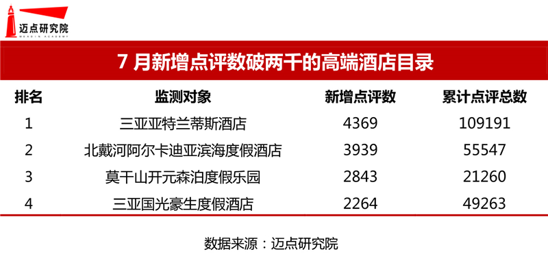 破2千.jpg