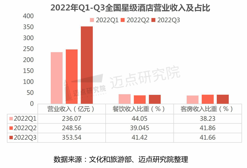 营业收入.jpg