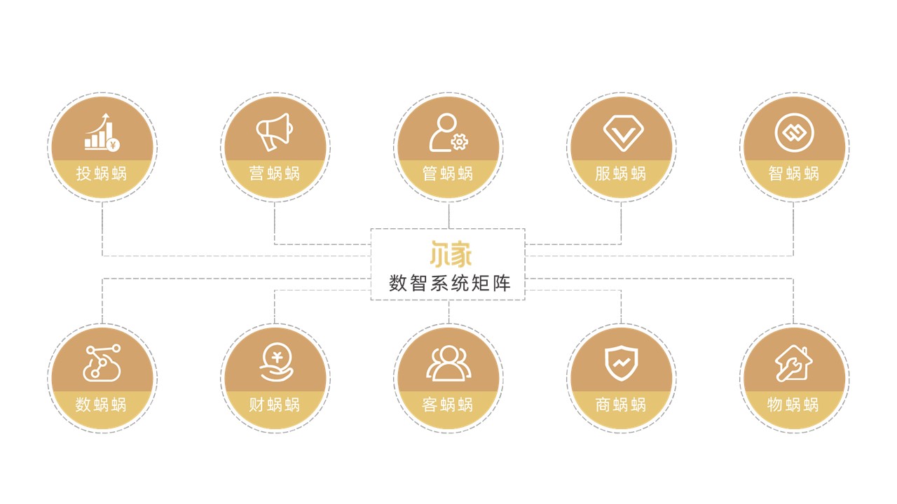 系统矩阵.jpg