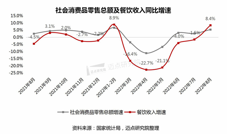 5市场经济数据_03.jpg