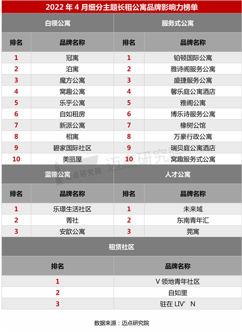 主题榜_03.jpg