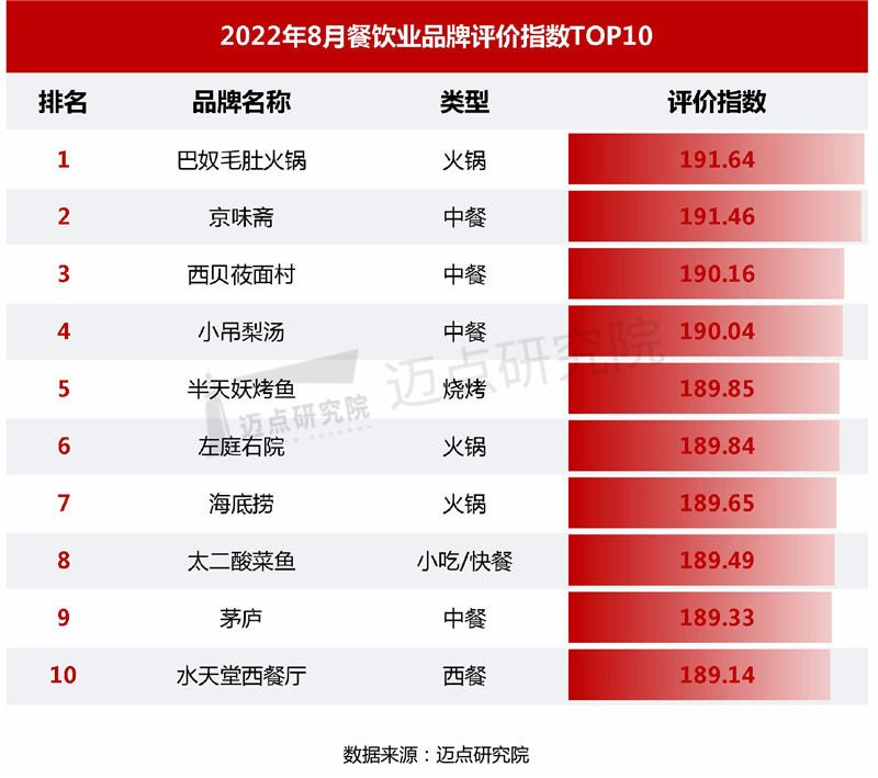 评价指数_03.jpg