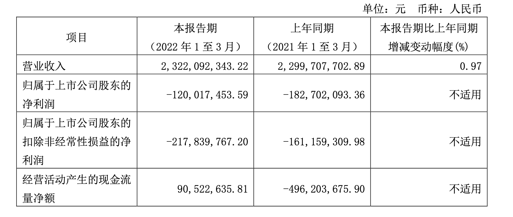 截屏2022-04-29 17.49.18.png