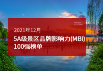 2021年12月5A级景区品牌影响力（MBI）100 强榜单