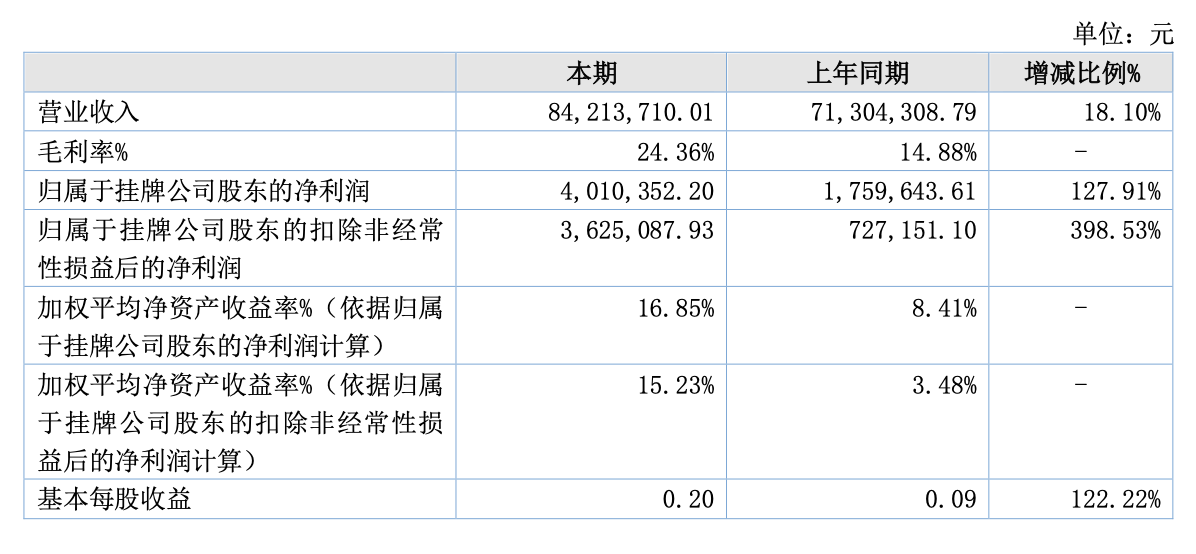截屏2022-04-27 22.15.42.png