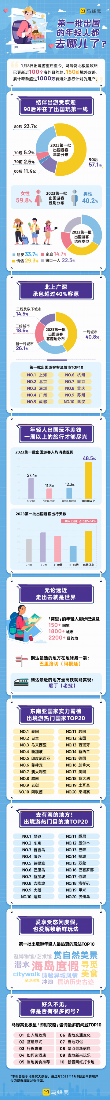 mmexport1682059592729